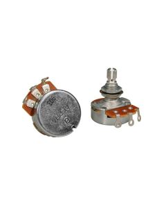 Alpha 250K Audio M8x0,75 thread potentiometer ALP250-A41